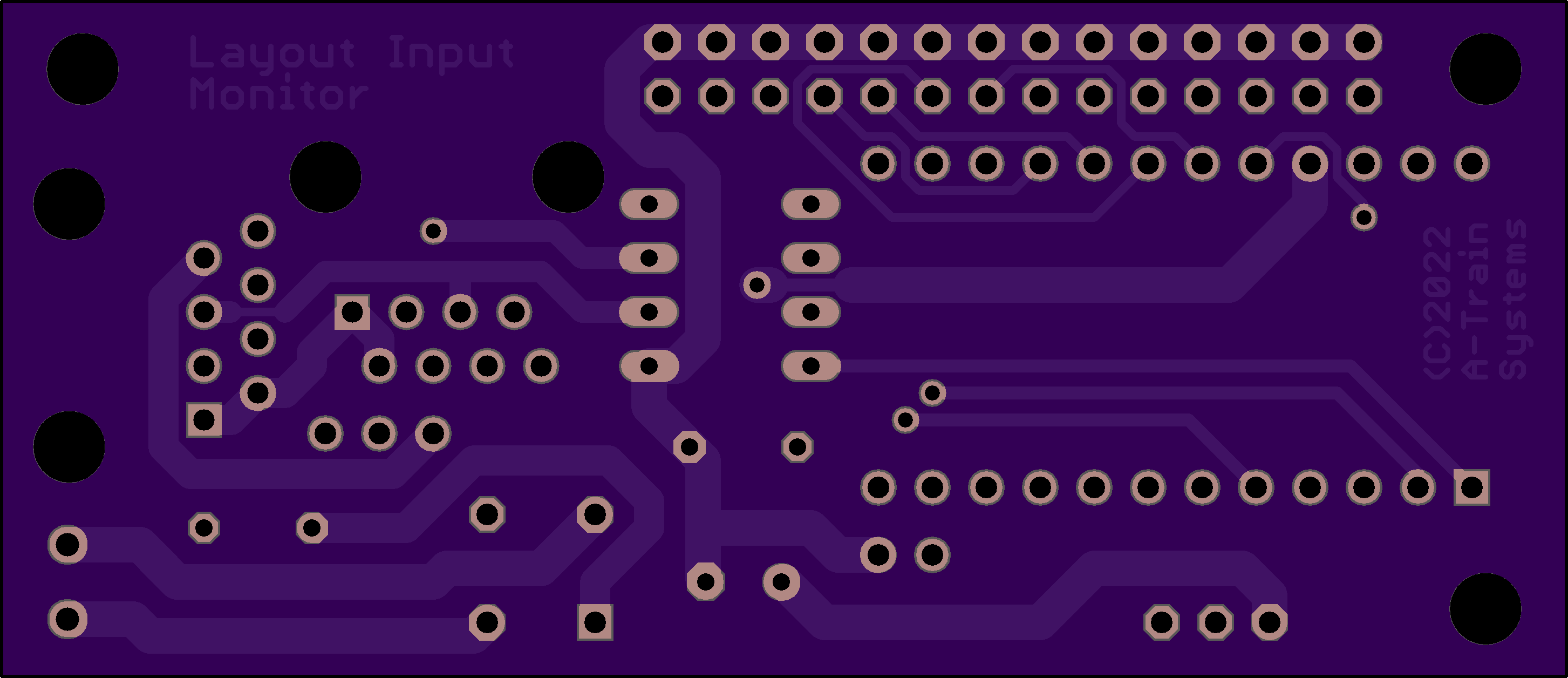 Input monitoring. AVR‐Park.